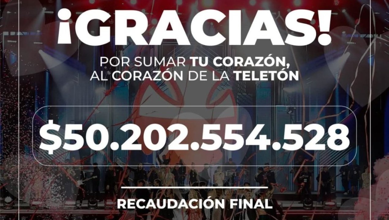 /teleton-2025-supera-50-mil-millones-en-recaudacion-final